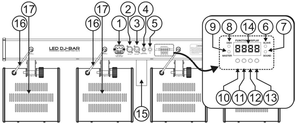 JBSYSTEMS LIGHT LED DJ-BAR - DESCRIPTION - 1