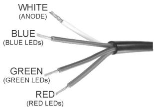 JBSYSTEMS LIGHT LED GROUND LIGHT - INSTALLATION ELECTRIQUE - 2
