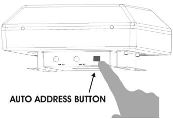 JBSYSTEMS LIGHT LED PANEL - Un ejemplo para aclarar las cosas: - 1