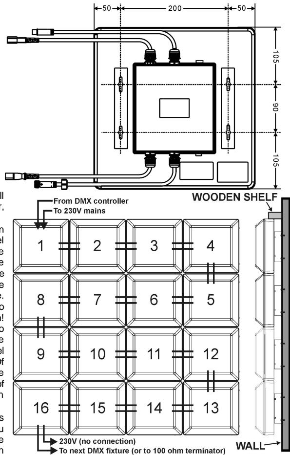 JBSYSTEMS LIGHT LED PANEL - OVERHEAD RIGGING - 1