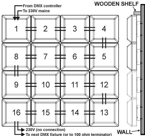 JBSYSTEMS LIGHT LED PANEL - MONTAJE SUPERIOR - 2
