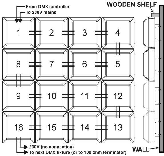 JBSYSTEMS LIGHT LED PANEL - OPHANGEN VAN HET APPARAAT - 2