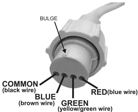 JBSYSTEMS LIGHT LED ROPE LIGHT - EXPLICATIONS CONCERNANT CERTAINS ACCESSORIES - 1