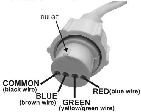 JBSYSTEMS LIGHT LED ROPE LIGHT - EXPLICACION DE ALGUNOS ACCESORIOS: - 1