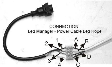 JBSYSTEMS LIGHT LED ROPE LIGHT - MONTAGE DES LEISTUNGSKABELS: - 4