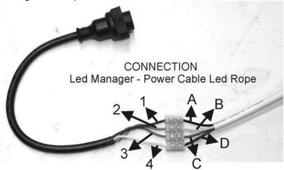 JBSYSTEMS LIGHT LED ROPE LIGHT - INSTALLACION DEL CABLE DE ALIMENTACION: - 4