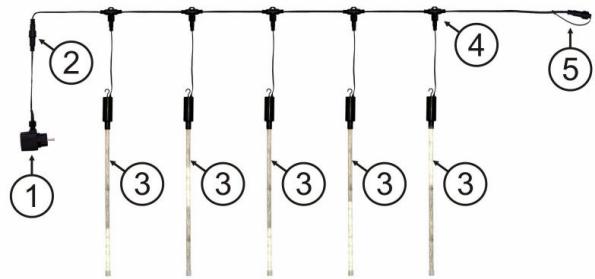 JBSYSTEMS LIGHT LED SNOW FLAKES - DESCRIPTION - 1