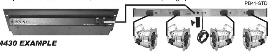 JBSYSTEMS LIGHT LM 430 - AANSLUITINGEN - 1