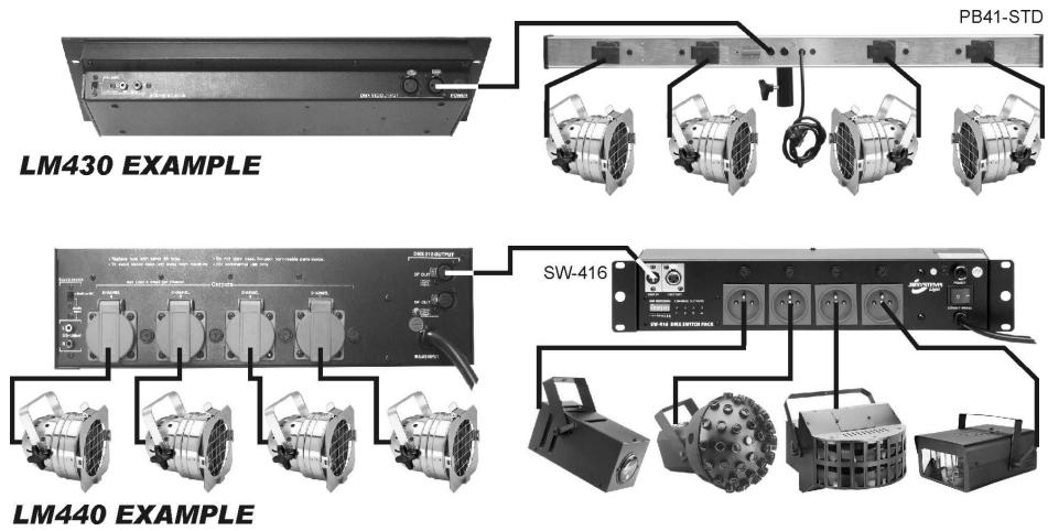 JBSYSTEMS LIGHT LM 430 - CONNECTIONS - 1