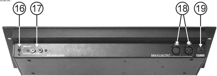 JBSYSTEMS LIGHT LM 430 - FUNCTIONS (ACHERZIJDE) - 1