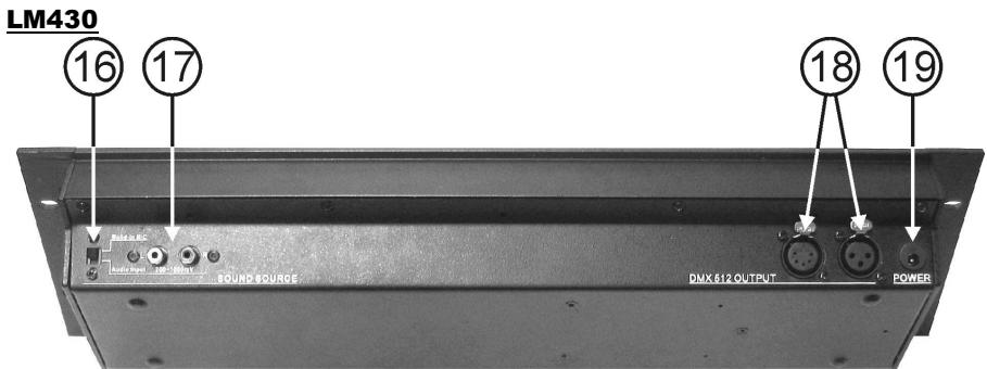 JBSYSTEMS LIGHT LM 430 - FUNÇÖES (FRENTE) - 2