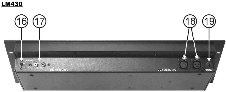 JBSYSTEMS LIGHT LM 430 - FONCTIONS (FACE ARRIERE) - 1