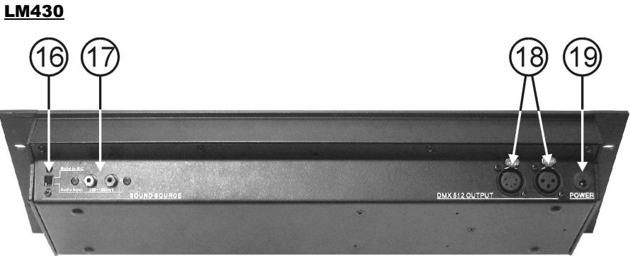 JBSYSTEMS LIGHT LM 430 - FUNCTIONES (PANEL FRONTAL) - 2
