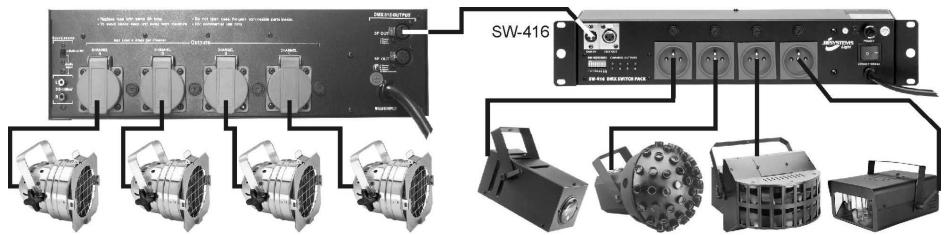 JBSYSTEMS LIGHT LM 430 - NOTA MUITO IMPORTANTE! - 2