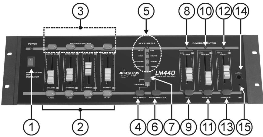 JBSYSTEMS LIGHT LM 430 - FUNCTIONES (PANEL FRONTAL) - 1