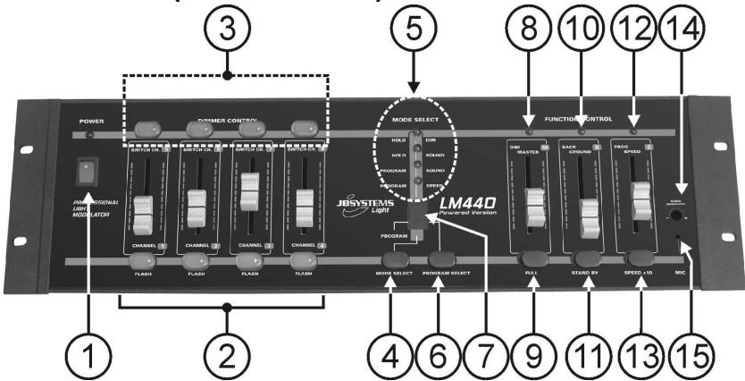 JBSYSTEMS LIGHT LM 430 - FUNKTIONEN (VORDERSEITE) - 1