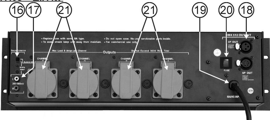 JBSYSTEMS LIGHT LM 430 - FUNCTIONS (ACHERZIJDE) - 2