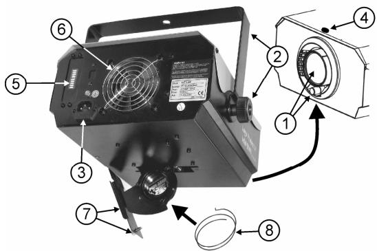 JBSYSTEMS LIGHT LOGO PROJECTOR - DESCRIPTION: - 1