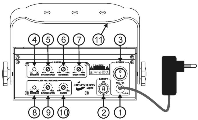 JBSYSTEMS LIGHT LOUNGE LASER - BESCHRIJVING: - 1