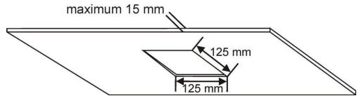 JBSYSTEMS LIGHT LP-8140 - Einbau des LP-8115/LP-8140 in eine Montageplatte MIT HILFE VON FEDERKLEMMEN: - 2