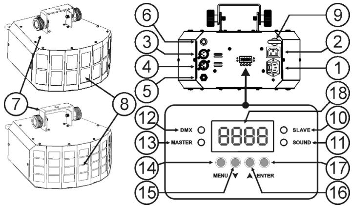JBSYSTEMS LIGHT MAGIC LED - DESCRIPTION: - 1