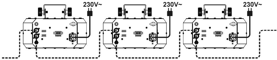 JBSYSTEMS LIGHT MAGIC LED - INSTALLATION ELECTRIQUE + ADRESSAGE - 3