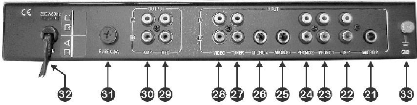 JBSYSTEMS LIGHT ME 2 - CONNECTIONS - 2
