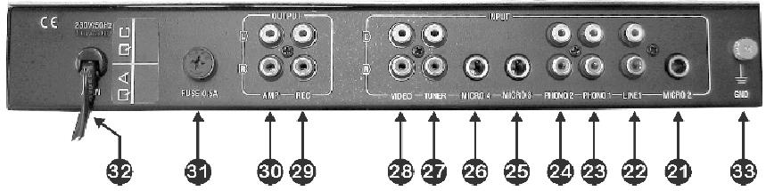 JBSYSTEMS LIGHT ME 2 - CONNECTIONS - 2