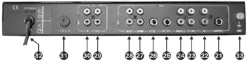 JBSYSTEMS LIGHT ME 2 - AANSLUITINGEN - 2