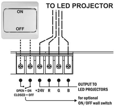 JBSYSTEMS LIGHT MICRO LED MANAGER - Connecting the optional LED WALL DIMMER: - 1