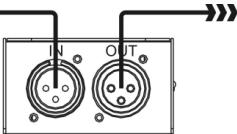 JBSYSTEMS LIGHT MICRO LED MANAGER - Elektrische installment in Master/slave-mode: - 3
