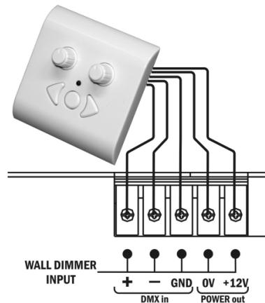 JBSYSTEMS LIGHT MICRO LED MANAGER - Anschluß des optionalen LED WALL DIMMER: - 1