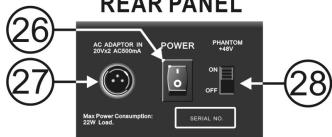 JBSYSTEMS LIGHT MM 14D - PAINEL TRASEIRO - 1