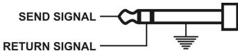 JBSYSTEMS LIGHT MM 14D - INPUT CHANNELS - 7