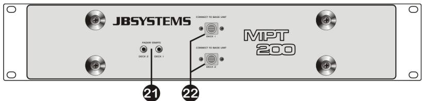JBSYSTEMS LIGHT MPT 200 - CONTROL UNIT - 2