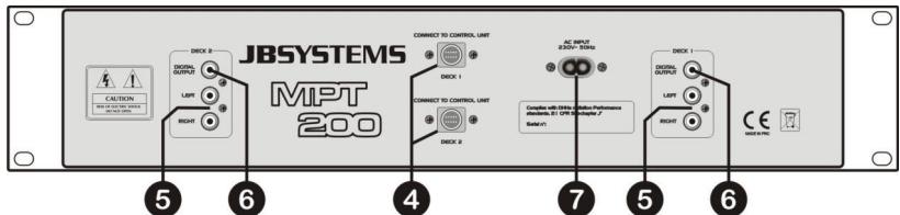 JBSYSTEMS LIGHT MPT 200 - CONEXIONES - 1