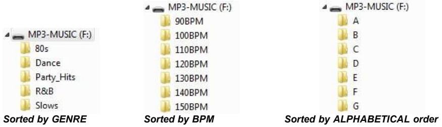 JBSYSTEMS LIGHT MPT 200 - FOLDER / TRACK SELECTORS: - 1