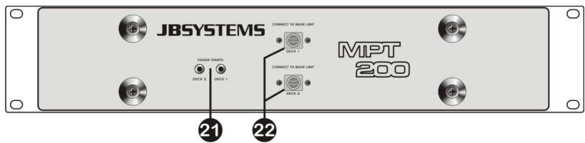 JBSYSTEMS LIGHT MPT 200 - CONTROL UNIT - 2