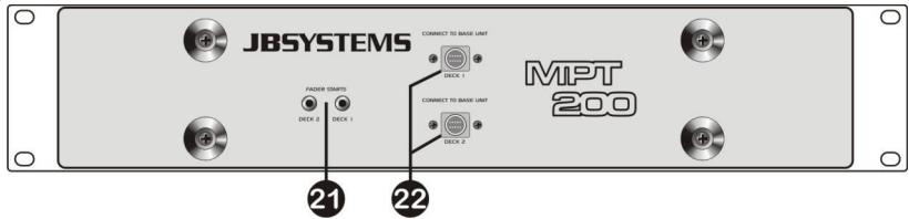 JBSYSTEMS LIGHT MPT 200 - CONEXIONES - 3