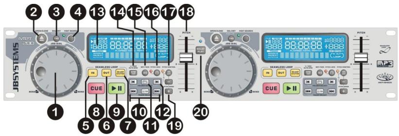 JBSYSTEMS LIGHT MPT 200 - UNITE DE CONTRÔLÉ - 1