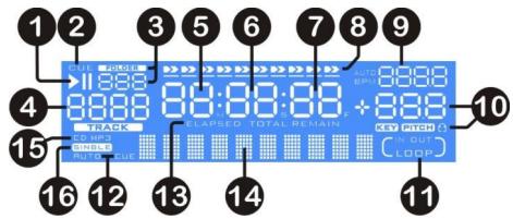 JBSYSTEMS LIGHT MPT 200 - PANTALLA LCD: - 1