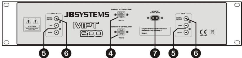 JBSYSTEMS LIGHT MPT 200 - CONTROLE EN FUNCTIONS (CD lezer) - 2