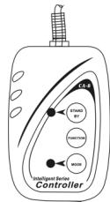 JBSYSTEMS LIGHT MYSTERY LED - BEDIENUNG DES GERÄTS - 1