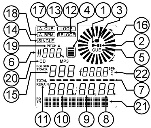 JBSYSTEMS LIGHT TMC 200 - LCD DISPLAY - 1