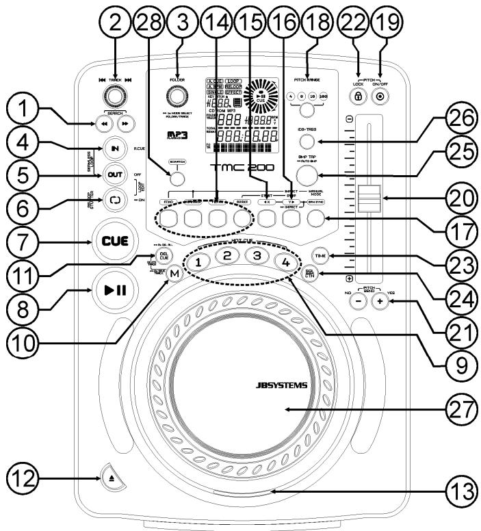 JBSYSTEMS LIGHT TMC 200 - CONTROLOSE FUNÇÖES - 1