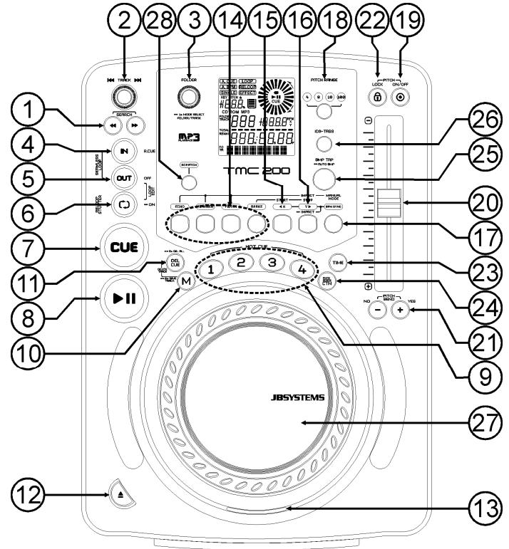 JBSYSTEMS LIGHT TMC 200 - CONNECTIONS - 1
