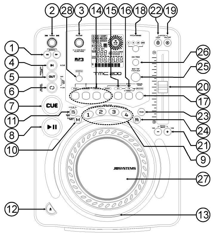JBSYSTEMS LIGHT TMC 200 - CONNECTIONS - 1