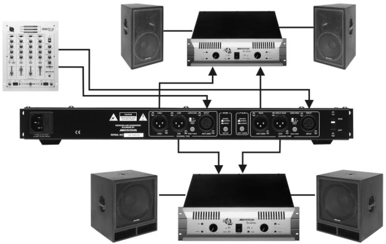 JBSYSTEMS LIGHT X0210 - CONNEXIONS - 1