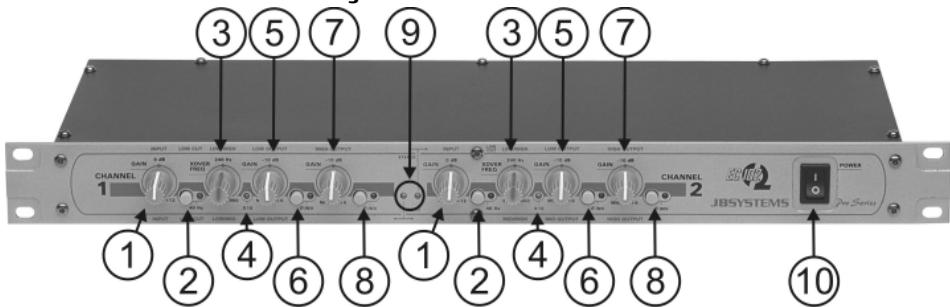 JBSYSTEMS LIGHT X0210 - CONTROS E FUNÇÉS - 1