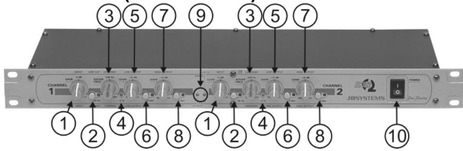 JBSYSTEMS LIGHT X0210 - ANSCHLUSSE - 2